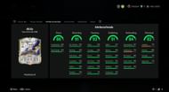 Camille Abily TOTY Icon attributes (Image via EA Sports)
